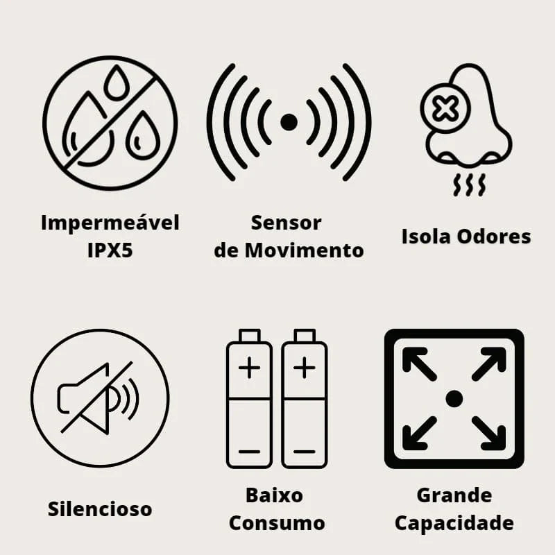 Lixeira para Banheiro e Cozinha Automática Colorida - Zafer
